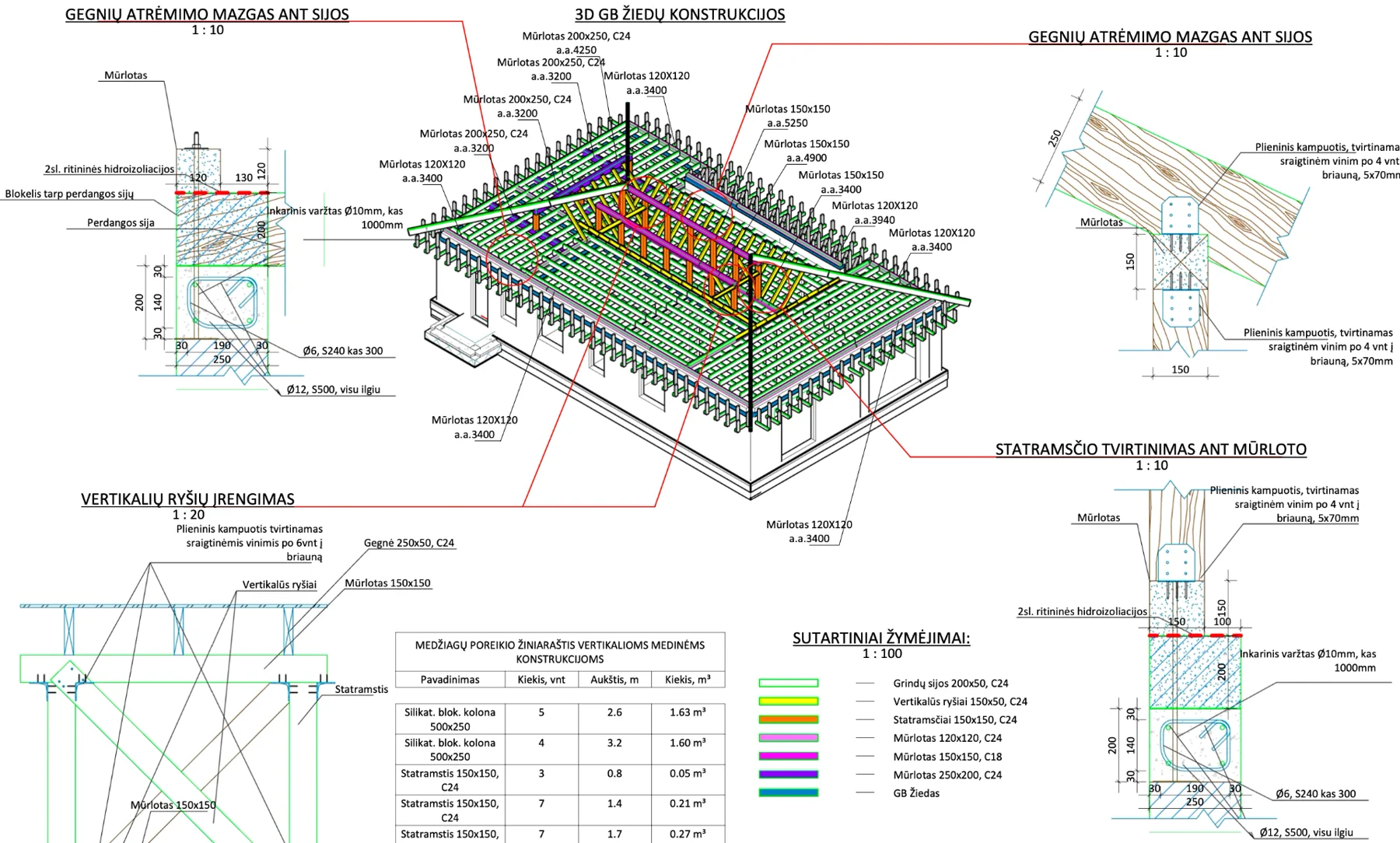 Roof structure drawing for the private residential development in Lithuania